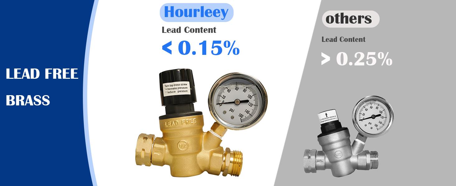 RV Water Pressure Regulator, Adjustable Handle Brass Water Pressure Regulator, Water Pressure Reducer with Gauge and Inlet Screened Filter for RV Camper Travel Trailer