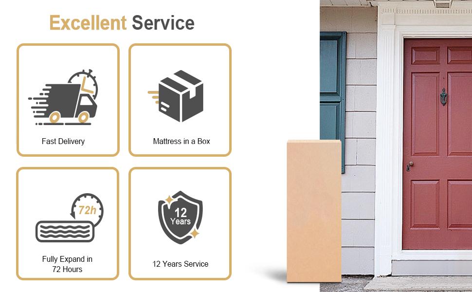 MRH 10”12”14-Inch Twin，Full，Queen，King，Luxury Hybrid Mattress -Memory Foamand Individual Pocket Springs for UltimateComfort and Support -Perfect for Family Roomsand Hotels in