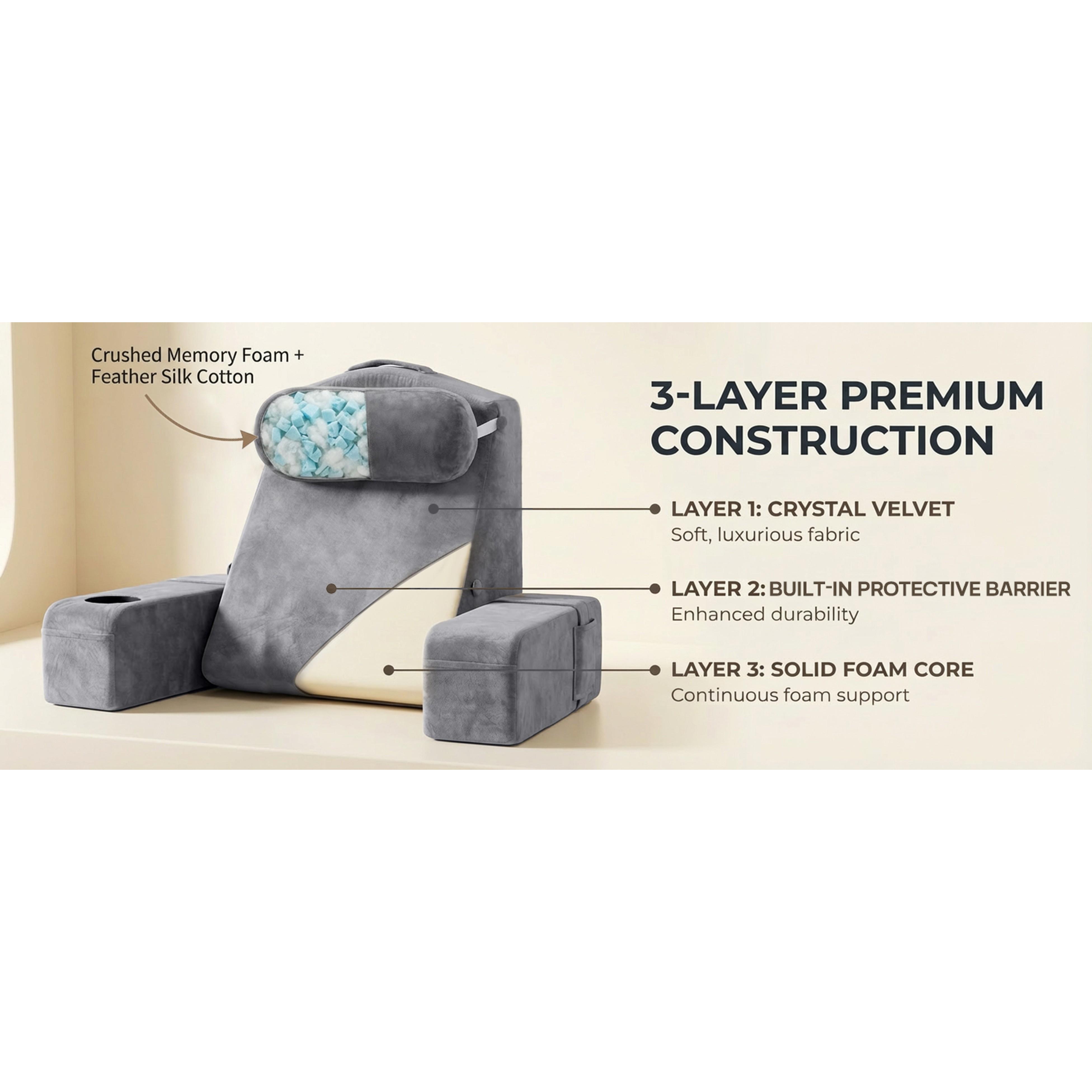 21 INCH Reading Pillow for Adults, Back Pillow for Bed Sitting Up, Backrest Pillow for Sitting in Bed, Detachable Arms with Built-in Cup & Phone Caddy (Gray, 21 INCH)