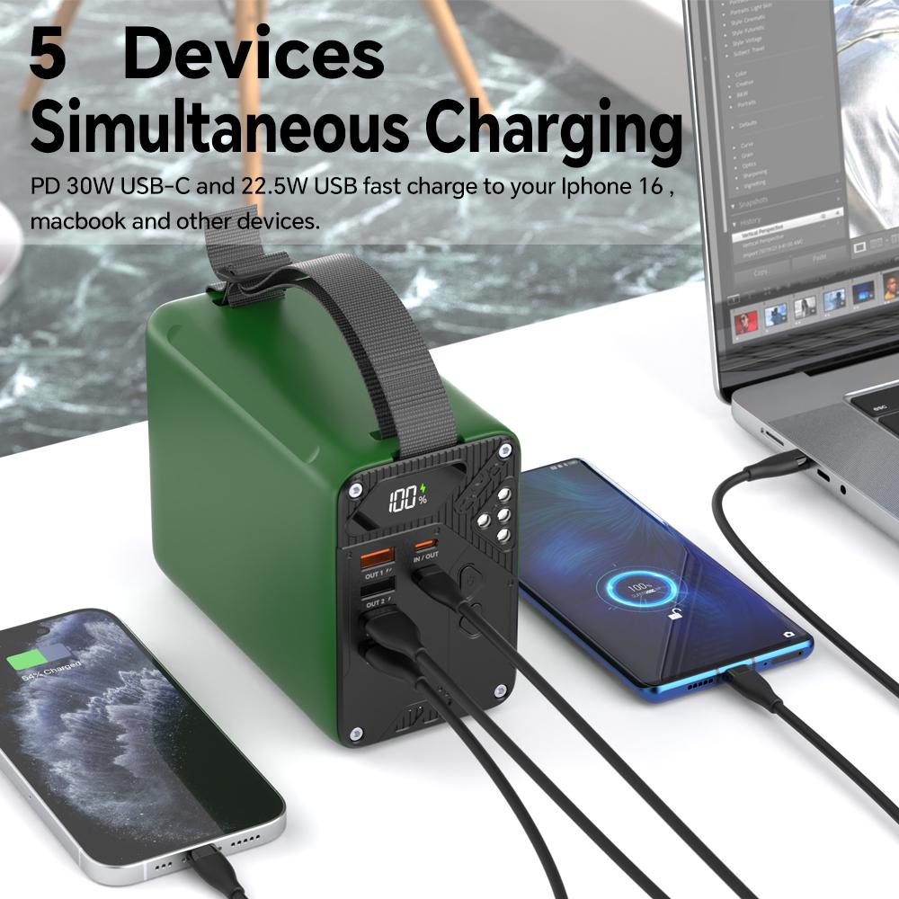 80000mAh High Capacity  Power Bank 30W PD 3.0 Fast Charging Portable Charger QC 22.5W Portable USB C Battery Packs with LCD Display Battery Bank for iPhone, Samsung, iPad ,Macbook & Outdoors Camping With LED Light+SOS Mode and Handel Belt