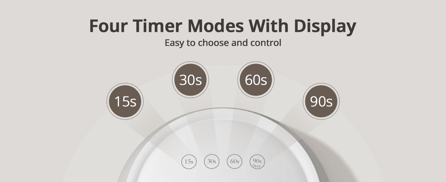 BTArtboxnails XCuringPRO Nail Lamp -  Ecostead LED Beads Instant Cure Nail Light with 4 Timer, Smart Sensor, LCD Display for Curing Gel Nail Polish