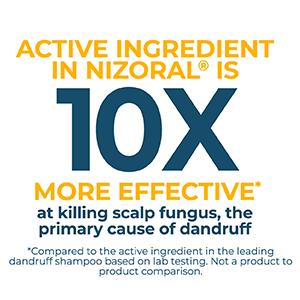 Nizoral Anti-Dandruff Shampoo with 1% Ketoconazole, Fresh Scent, 7 Fl Oz,summervibes