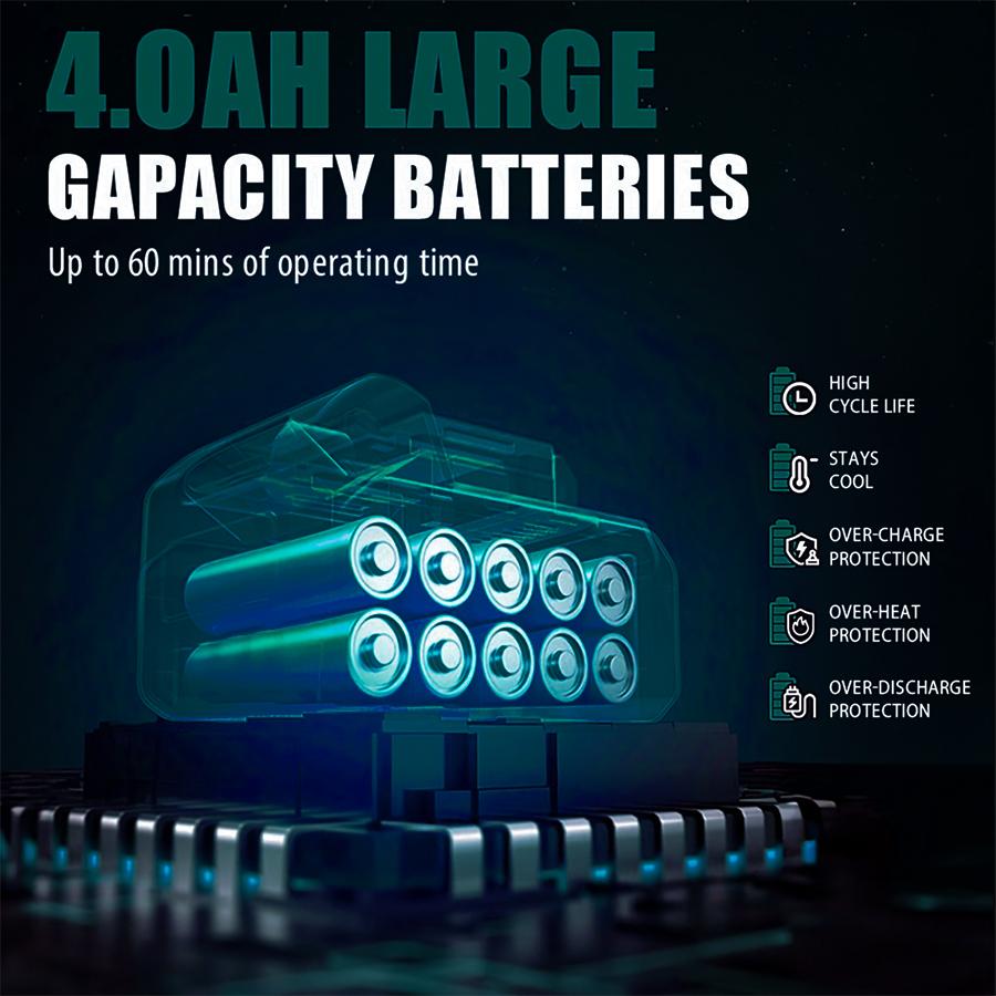 Chainsaw Cordless 12-inch, Electric HandHeld Chain Saw, 12-in Portable Chainsaw Battery Powered Saws for Trees Wood Cutting, 2 * 3.0Ah Battery and Charger Included