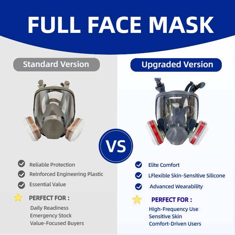 Reusable Full Face Mask with Filter Box, 17-in-1 Anti-Gas and Dust-Resistant Anti-Fog Full Face Mask Set for Painting, Woodworking, Construction, Grinding, Spraying and Chemicals #GLOBAL PICKS