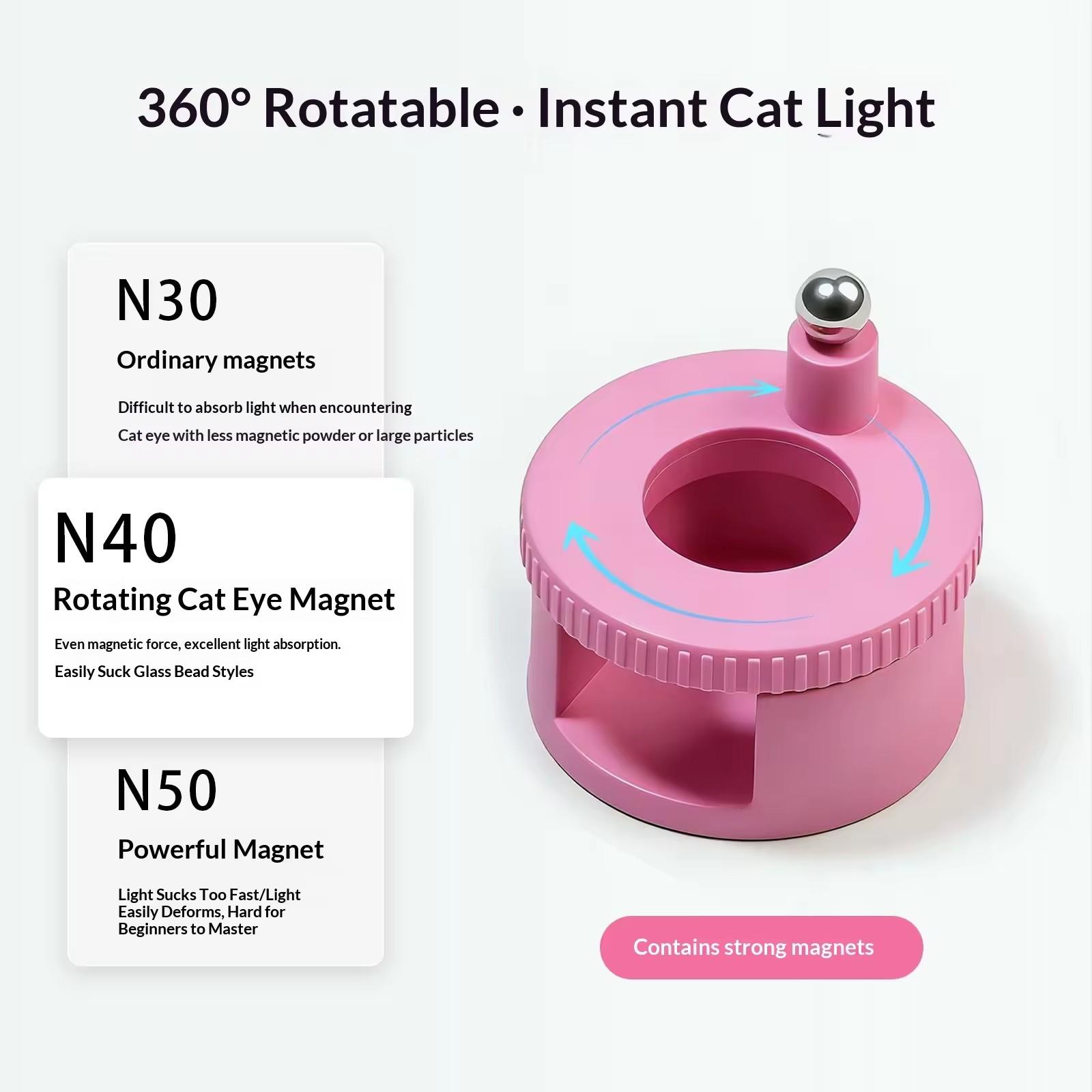 360-Degree Automatic Rotation Magnetic Cat Eye Nail Art Tool, Strong Magnet Wide Light Cat Eye Beads, Dual-Headed Manicure Kit, Nail Care