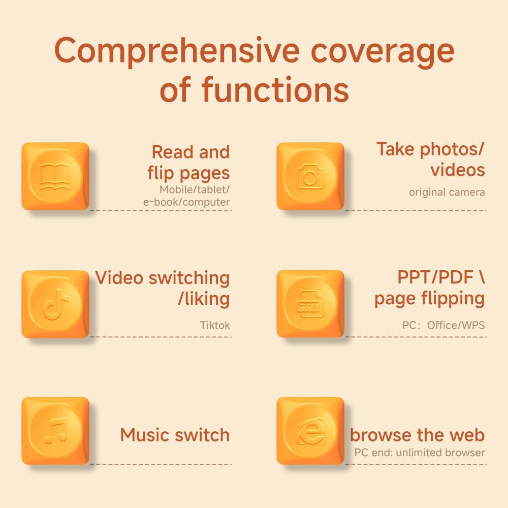 Universal Bluetooth Page Turner Wireless Free3-M/P/R, Compatible with Kindle, iPhone, iPad, Android, Windows/Mac, Page Up/Down, Video Like, Camera Shutter, PPT Control, Hot Swappable 3-Pin/5-Pin Shaft, Bluetooth 5.4 Remotes