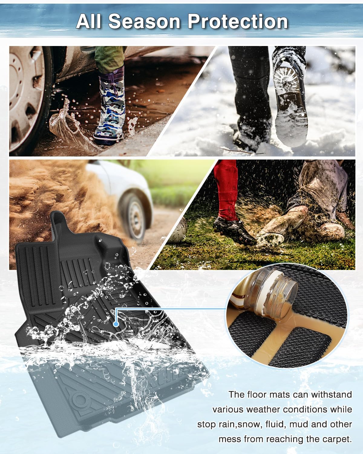 Canvcle Floor Mats for 2019-2025 Toyota RAV4 Gas/Hybrid 3D TPE All-Weather Heavy-Duty Liners with Enhanced Edge Protection & Easy Maintenance Canvcle Floor Mats for 2019-2025 Toyota RAV4 Gas/Hybrid 3D TPE All-Weather Heavy-Duty Liners with Enhanced Edge Protection & Easy Maintenance