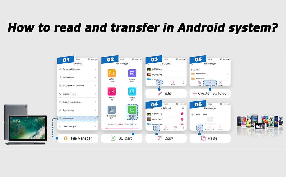 Files app usage guide for SD card reader