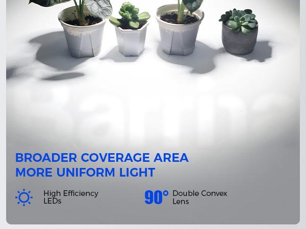 Barrina Orbgrow OG09 Puck Grow Light with Smart Timer & 5 Level Dimmable, 5000K 18W(2 x 9W), Full Spectrum, Magnetic & Linkable, 2 Packs