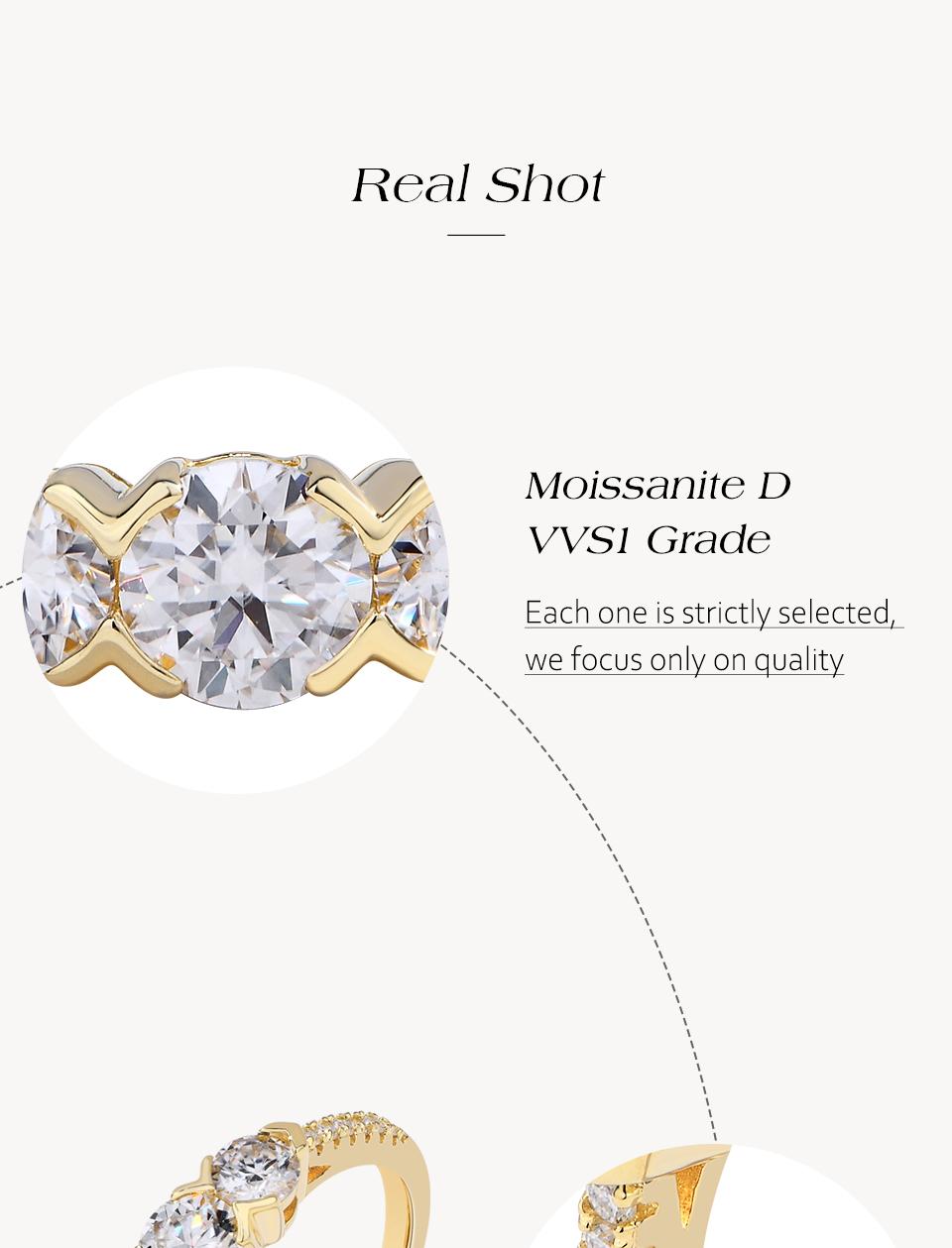 Past Present Future Synthetic Moissanite Three Round Cut 1.2CTW Ring Engagement Party Jewelry Gift New R227 SpringStatements