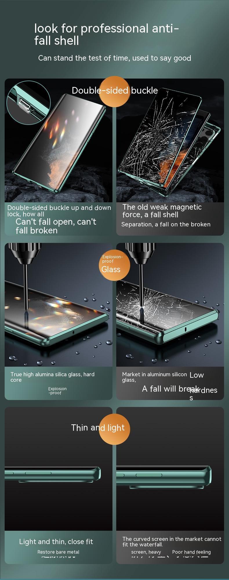 For Samsung Galaxy S25 S24 S23 S22 Ultra Plus Case 360° Anti Peeping Privacy Double Sided Glass Metal Magnetic Ultrathin Cover