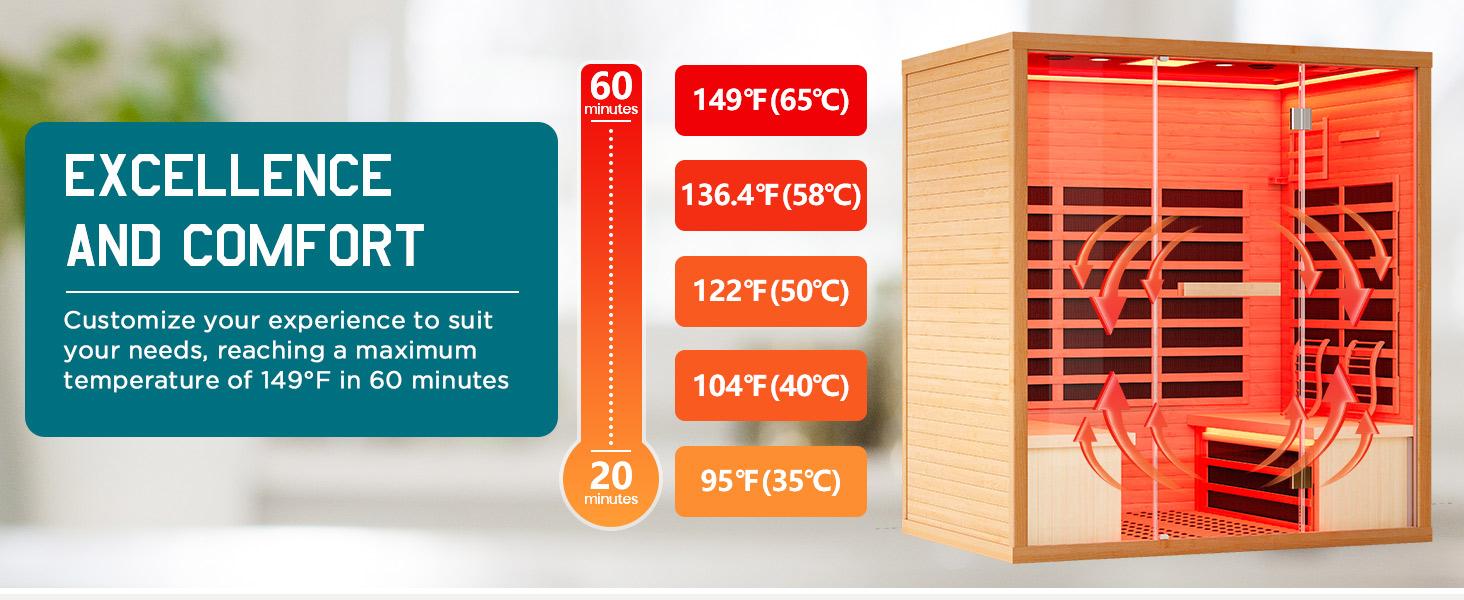 VanAcc Infrared Sauna for 1/2/4 Person, Low EMF 930W/110V&1463W/110V&2145W/110V Hemlock Wood Sauna with Tourmaline Foot Warmer, 7-Color Light Therapy, Salt Crystal Bricks, Easy Assembly