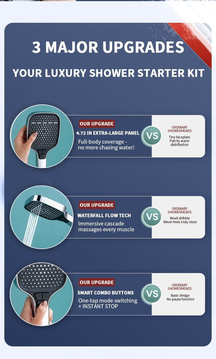 High Water Pressure 4 Outlet Mode Hand Shower with Anti-Clogging Nozzles for Tub, Tile and Pet Cleaning