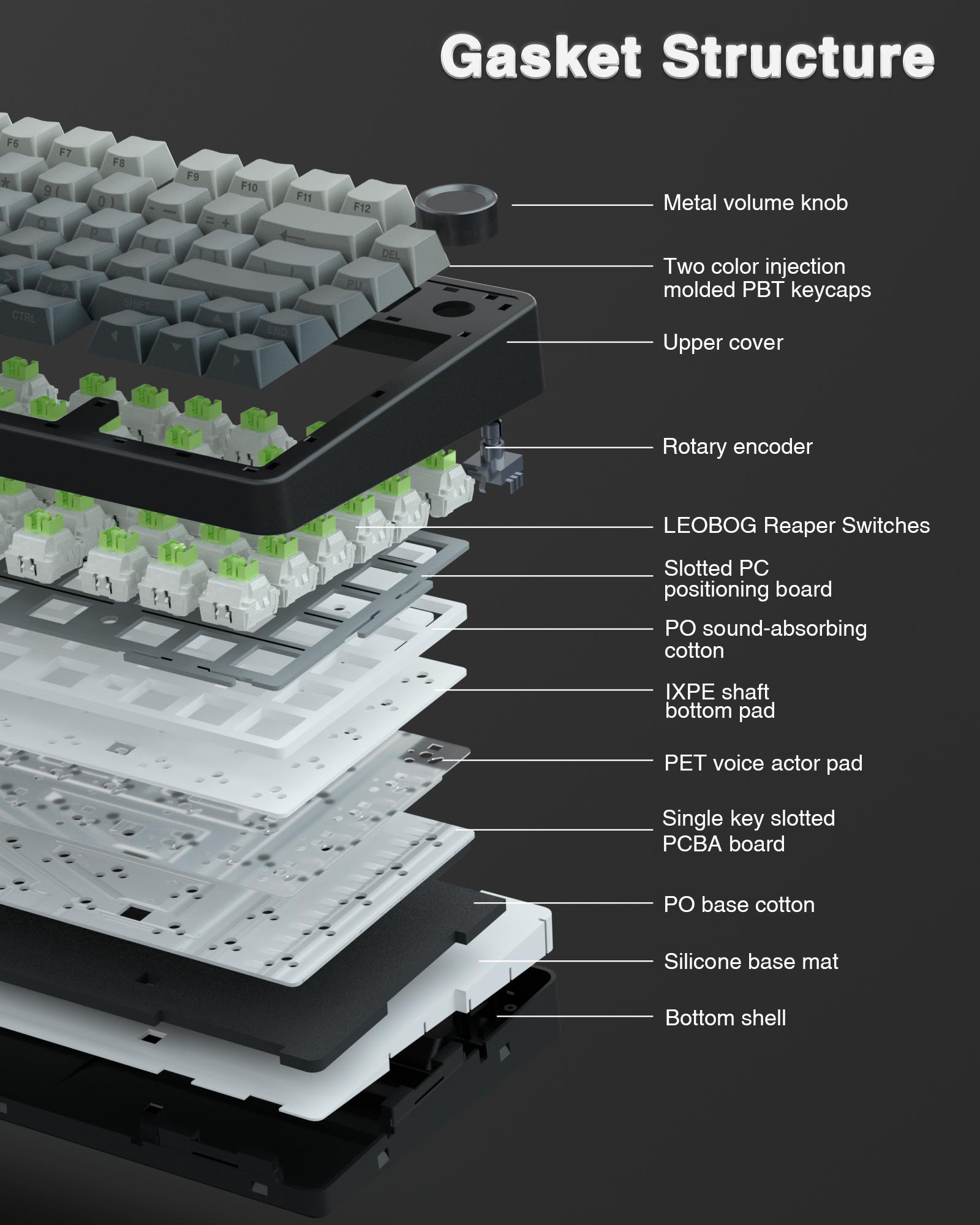 OFFICIAL AULA F75 Pro Wireless Mechanical Gaming Keyboard, 75% Hot-Swappable, USB Charging, RGB Backlight, PBT Side-Printed Keycaps, Multimedia Scroll Wheel, Creamy Keyboards PC accessories TikTokShopfalldealsforyou OFFICIAL AULA F75 Pro Wireless Mechanical Gaming Keyboard, 75% Hot-Swappable, USB Charging, RGB Backlight, PBT Side-Printed Keycaps, Multimedia Scroll Wheel, Creamy Keyboards PC accessories TikTokShopfalldealsforyou