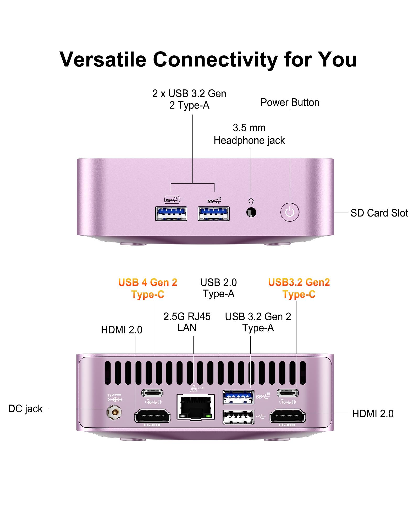 GEEKOM A6 MiniPC | AMD Ryzen 7 6800H, 32+1TB or 16+512GB NVMe