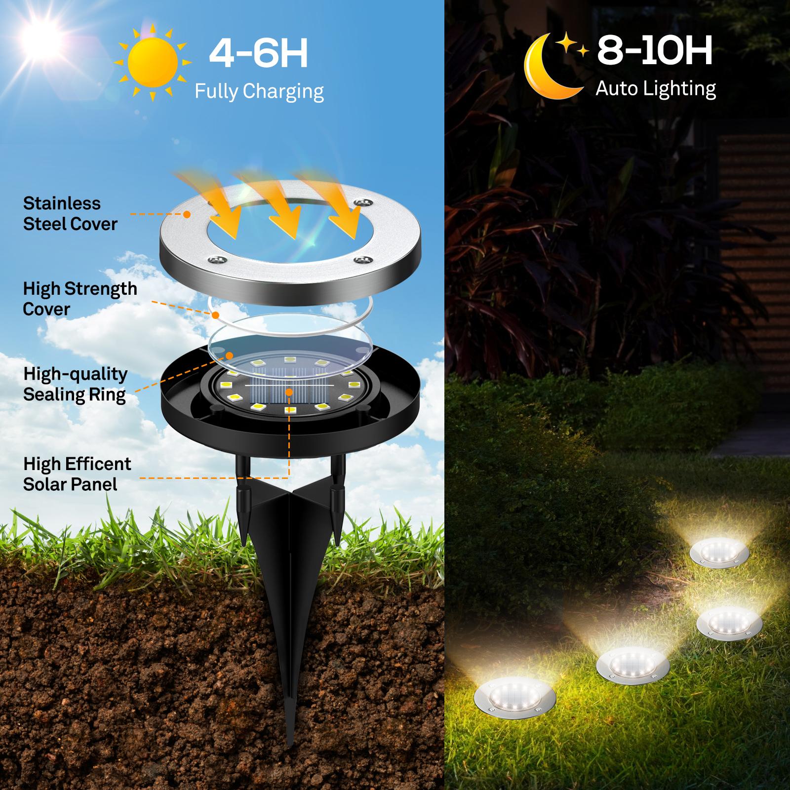 Earrck Solar Outdoor Lights, 12 LEDs Solar Garden Lights/IP65 Waterproof/Warm&White Super Bright in-Ground Lights/Solar Disk Lights for Garden&Yard&Walkway&Pathway&Patio&Lawn&Driveway&Pool&Outdoor(8/12Pack) Earrck Solar Outdoor Lights, 12 LEDs Solar Garden Lights/IP65 Waterproof/Warm&White Super Bright in-Ground Lights/Solar Disk Lights for Garden&Yard&Walkway&Pathway&Patio&Lawn&Driveway&Pool&Outdoor(8/12Pack)