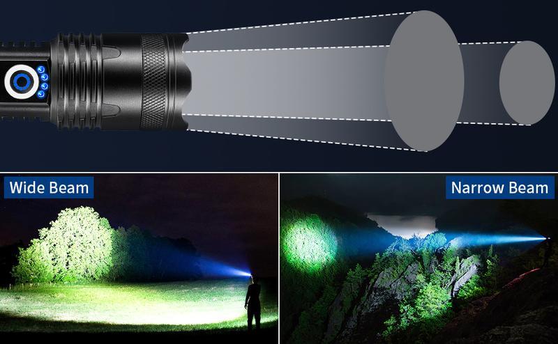 High Lumen Rechargeable LED Flashlight with Five Lighting Modes, Powerful Handheld Emergency Flashlight, Suitable for Home Camping and Daily Emergencies.
