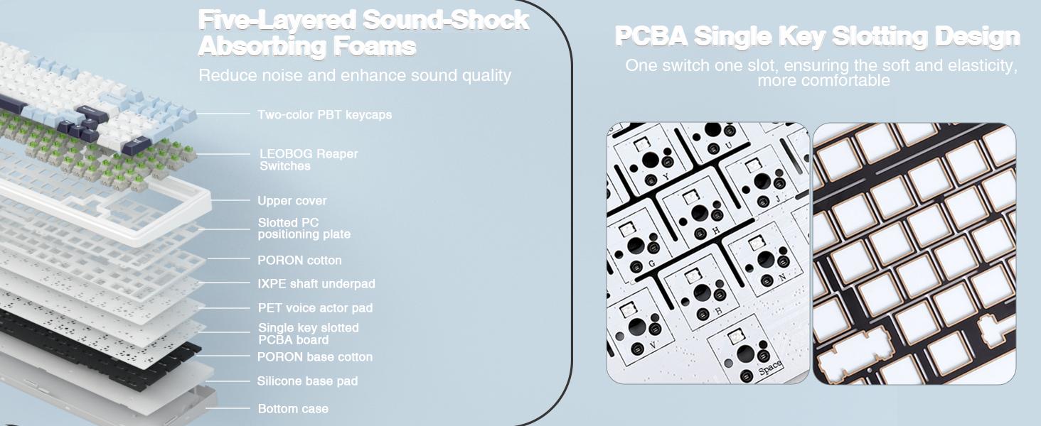 AULA F99 Wireless Mechanical Keyboard, Hot Swappable Custom Keyboard,Pre-lubed Linear Switches,Gasket Structure,RGB Backlit Gaming Keyboard (Blue&White)