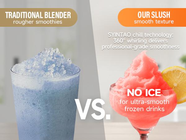 SYINTAO 2-in-1 Slushie & Soft Serve Machine | Auto-Clean | 6 Preset Modes | One-Touch Refreshing Drinks at Home | Compact, Easy & Always Ready for a Cool Treat (24-Hour On-Call)