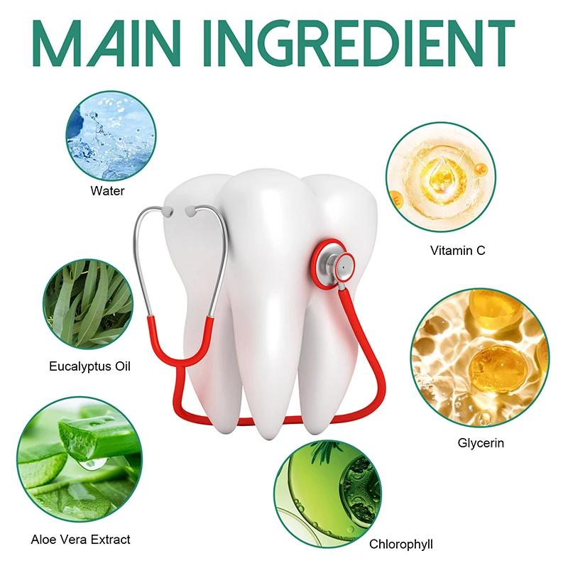 30ml Gum Repair Drops Relieve Receding Gingival Swelling Gum Cleaning Oral Periodontal Hygiene Remove Stain Remove Yellow Tartar