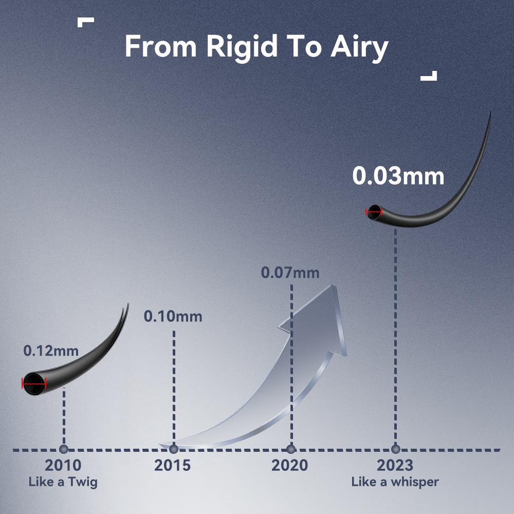 Glosa | AiryCute Velour Luxe Collection Upgrade U Lashes with Ultra-Dense, Waterproof, Long-Lasting Lashes | Vivi | Natural Daily | Beginner-Friendly DIY Lashes for a Flawless, Voluminous Look | Trendy & Must-Have Clusters