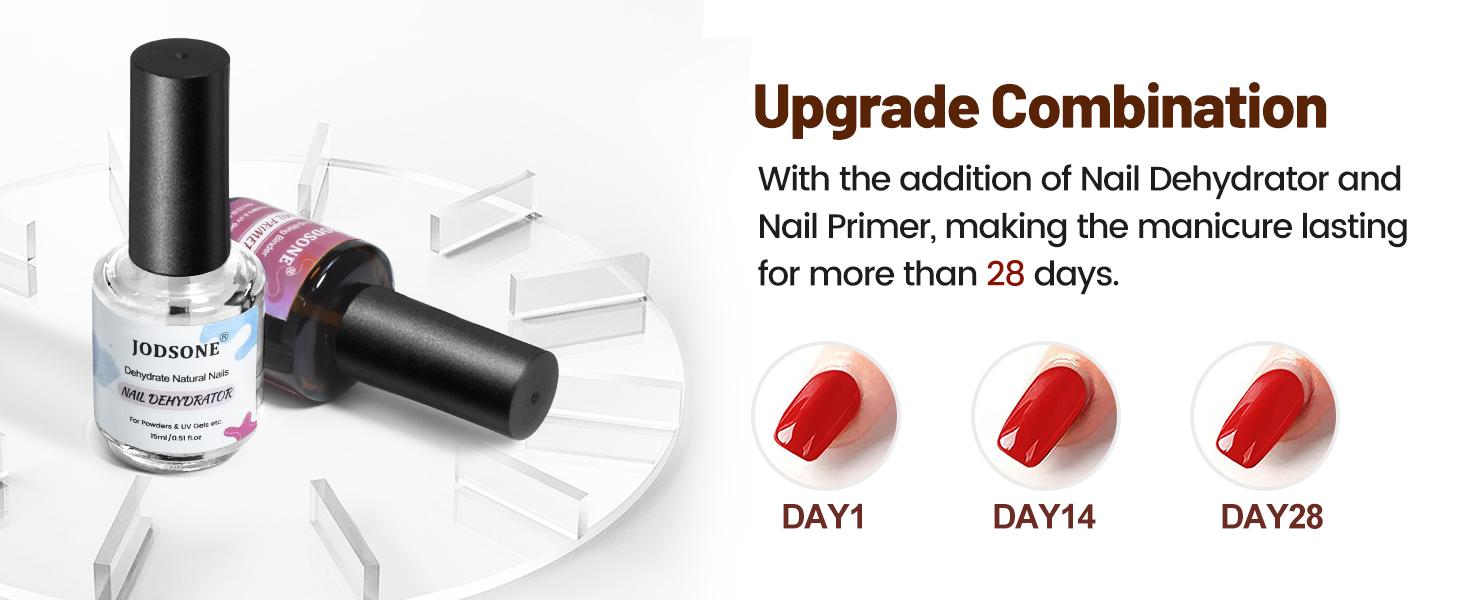 JODSONE New Upgrade 15ML Nail Dehydrator Nail Primer Base Coat Top Coat Glossy Surface Quick Drying Durable At Home DIY Nail Salon Girl Gift keep Nail Art Design Long Lasting