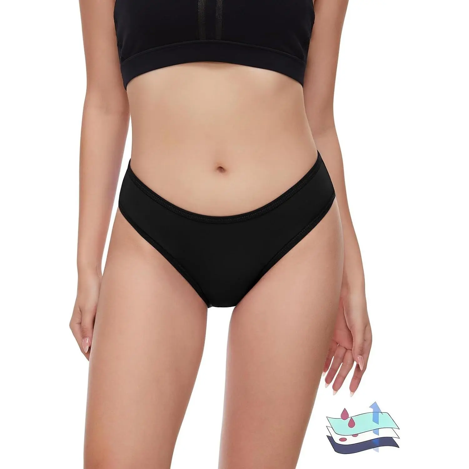 Period Leakproof Swim Bikini Bottom for Teens Girls Women - Menstrual Swimwear, Waterproof UPF 50+ Bathing Suit Briefs, Ideal for Surfing Pool BeachGift