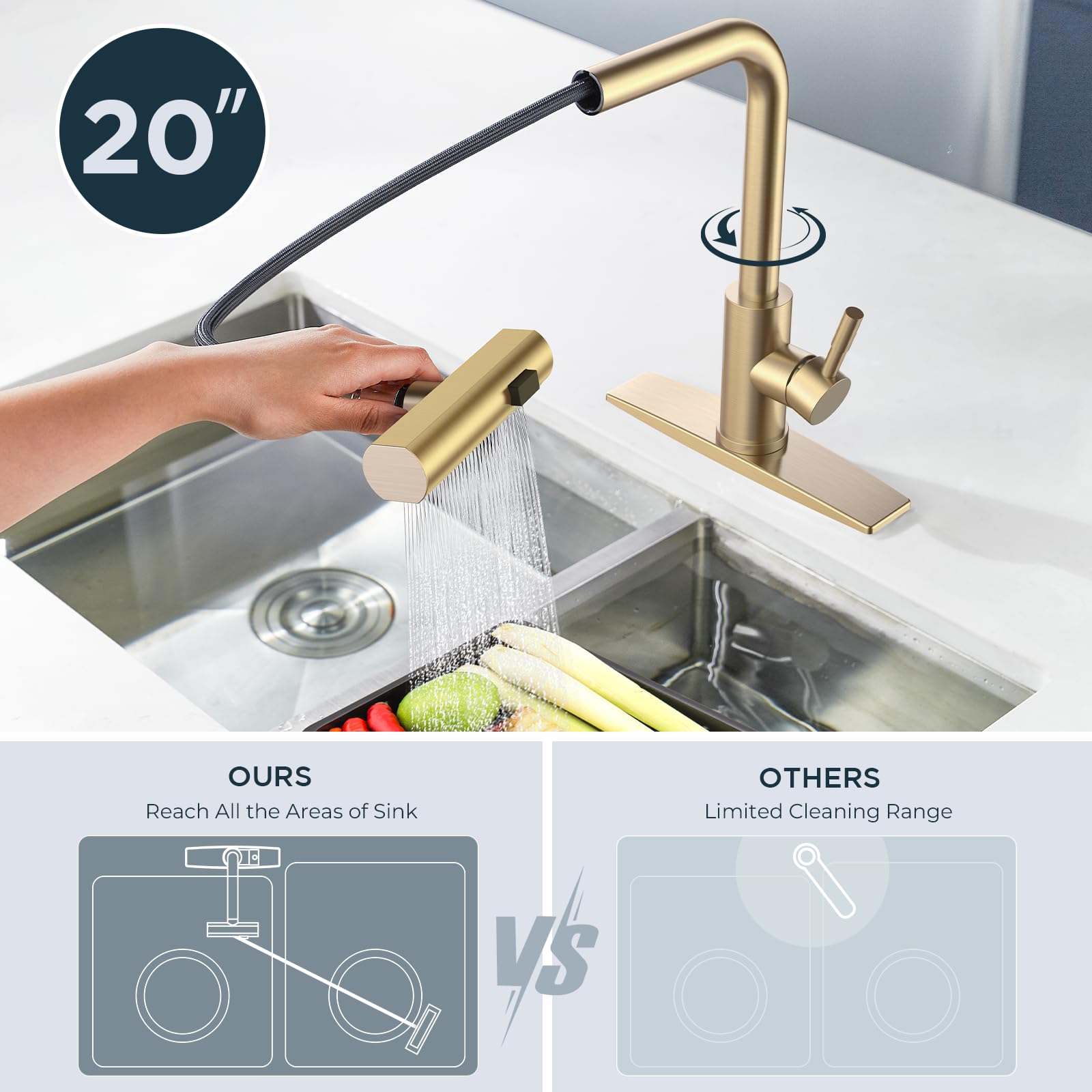 Forious Gold Elegant Kitchen Faucet with Pull Down Sprayer 1 or 3 Hole Waterfall Modern Single Handle Stainless Steel Kitchen Sink Faucets