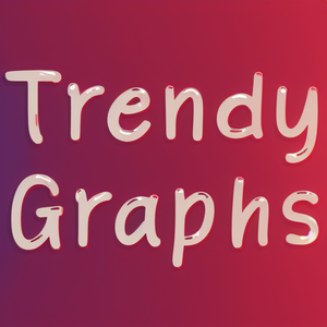 Trendy Graphs