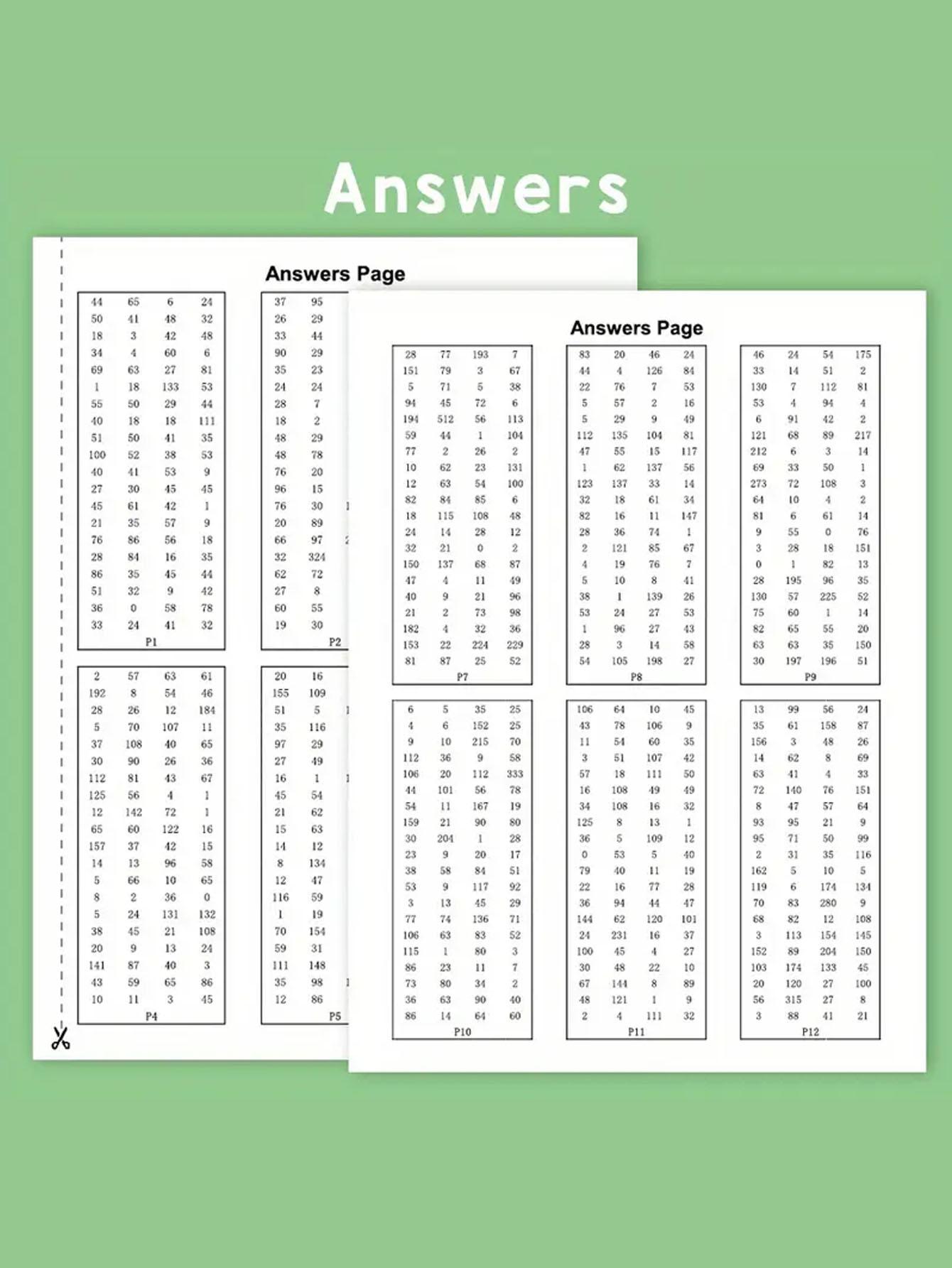 Multiplication and Division Workbook (including Handwriting Practice and Number Tracing) – A Math Workbook Suitable for Kindergarten To Primary School Levels, A Great Birthday and Holiday Gift, Suitable for School and Home Use.
