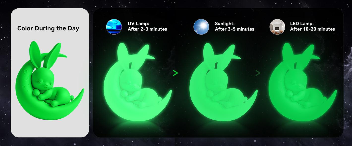 PETG Glow in The Dark (Luminous) SUNLU 3D Printer Filament 1KG