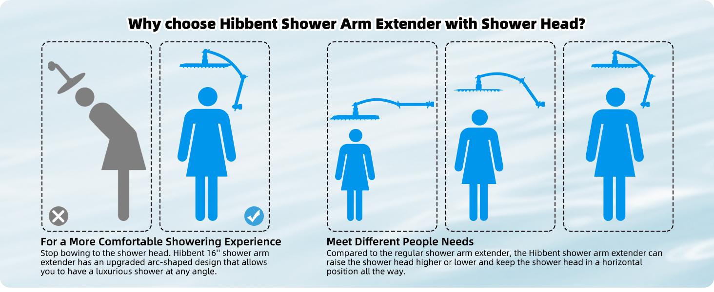 Hibbent All Metal Rain Shower Head, High Pressure Rainfall Showerhead with 16" Shower Head Extension Arm, Solid Brass Adjustable Shower Arm Extender, Waterfall fixed Showerheads, Matte Black head extension
