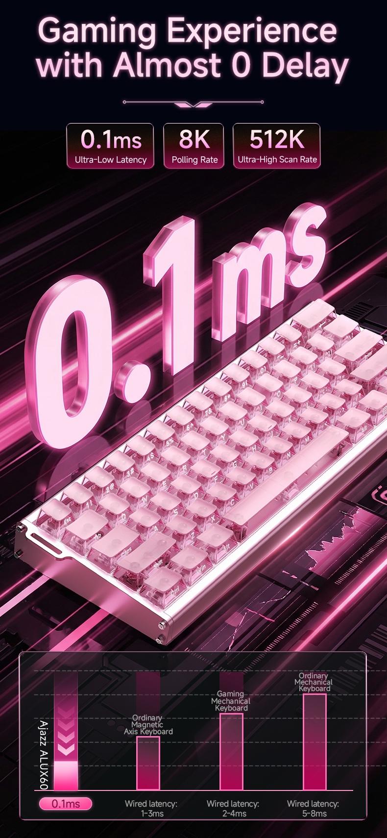 AJAZZ ALUX60 TITAN wired esports gaming mechanical keyboard silver ear switch pink transparent keycap 8K return rate wired plug and play computer office keyboard RGB DIY support multiple systems suitable for gaming and office
