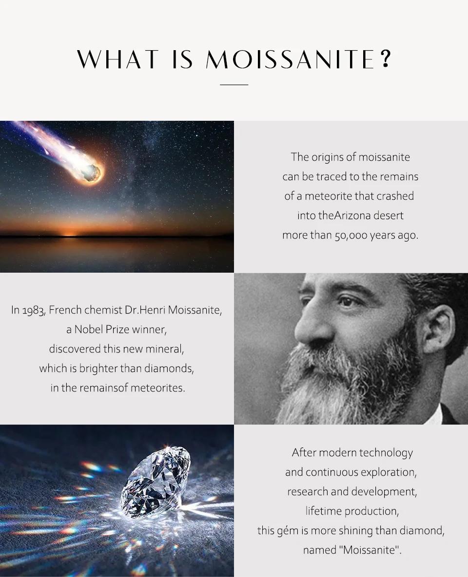 D VVS1 Color Full Synthetic Moissanite Cuba Chain for Men Women Tennis Bracelets Fine Jewelry SpringStatements