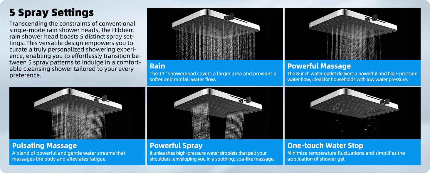 Hibbent Upgraded 5-spray 13'' Dual Filtered Rainfall Shower Head Combo, High Pressure 10-setting Handheld Shower Head with 12'' Adjustable Extension Arm, 20 Stage Shower Filter, 71'' Hose, Hibbent Upgraded 5-spray 13'' Dual Filtered Rainfall Shower Head Combo, High Pressure 10-setting Handheld Shower Head with 12'' Adjustable Extension Arm, 20 Stage Shower Filter, 71'' Hose,