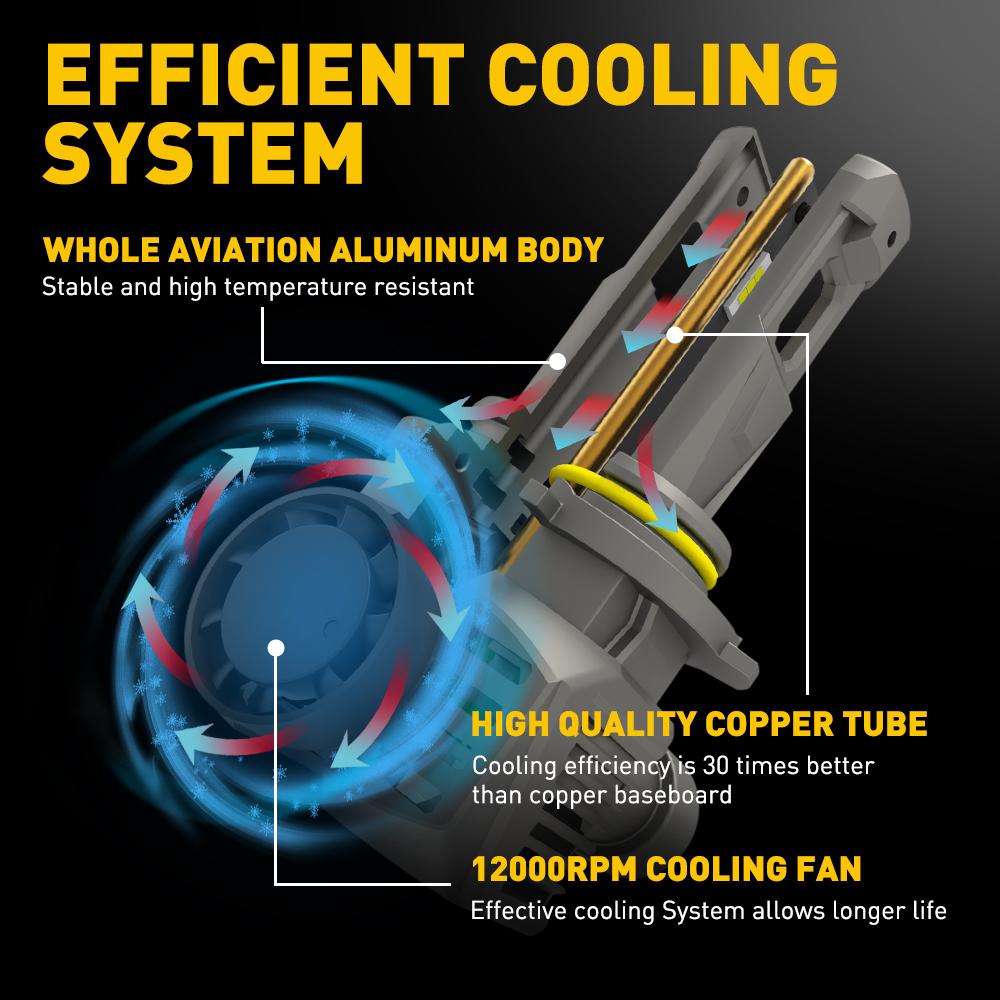 Auxito 9012 LED Headlight Bulbs kit 22000LM High Low Beam 6500K White Bright M5S