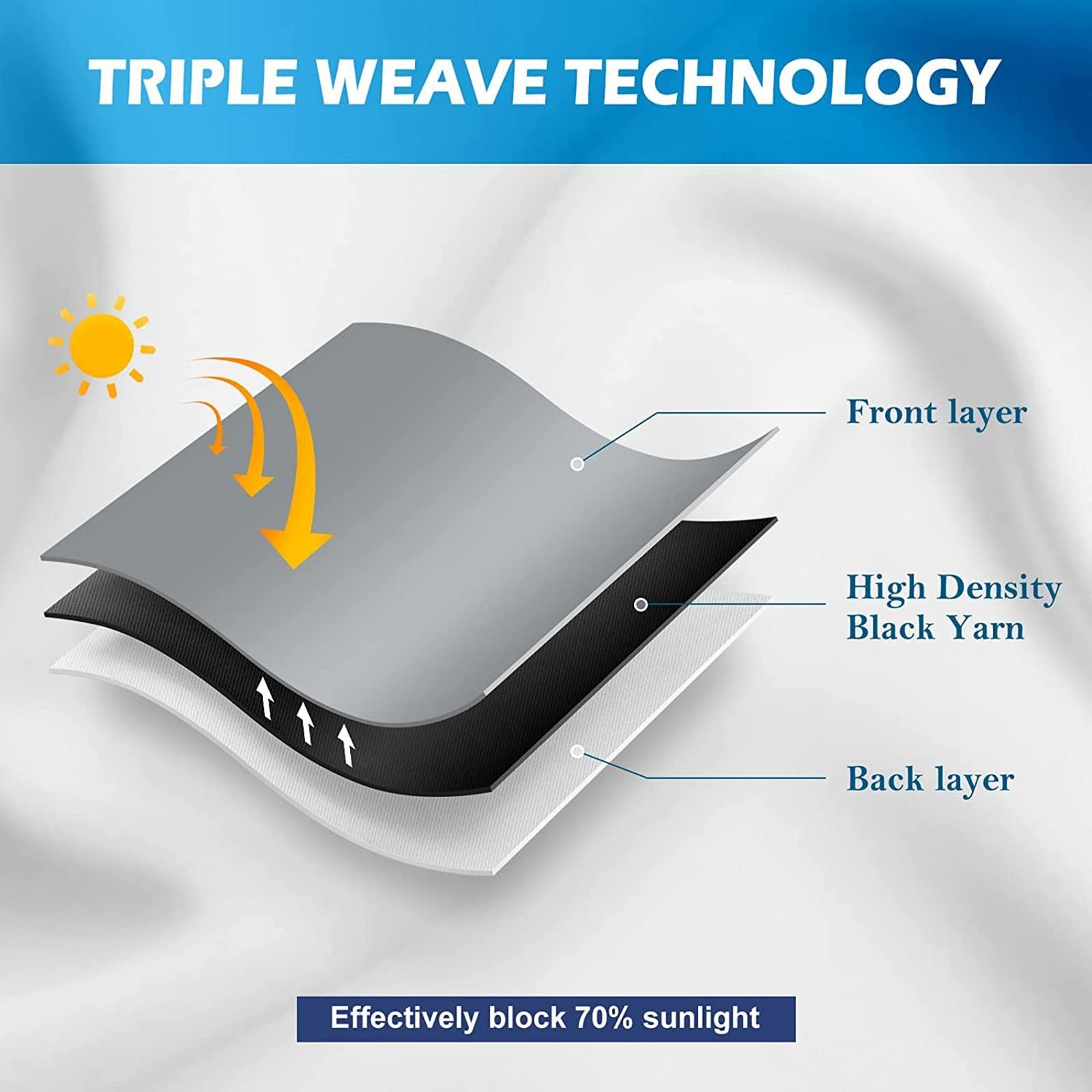 2 Panels Cute Candy Curtains, 80%-90% Light Blocking Printed Curtains, Cartoon Sweet Darkening Curtains, Kawaii Dessert Decoration Curtains for Girls Bedroom