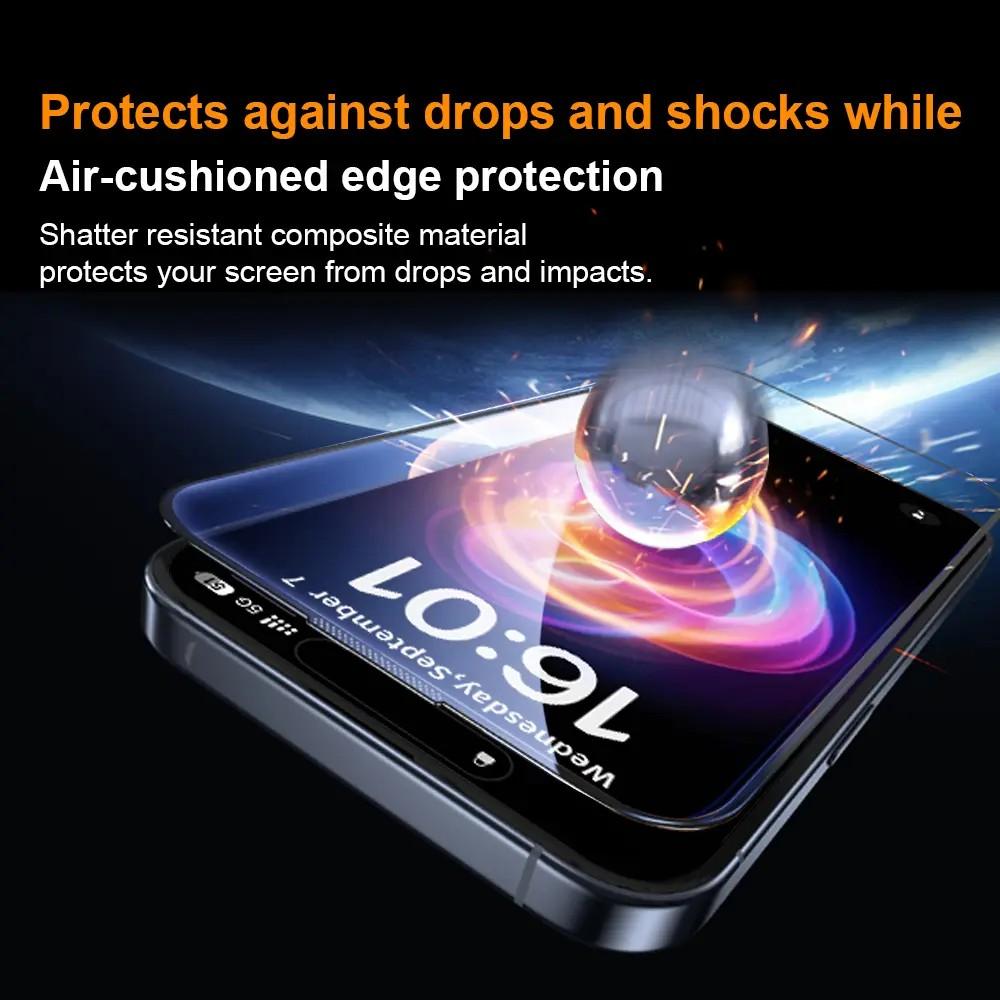2 PCS Full-Cover Privacy/HD Tempered Glass Screen Protector for iPhone series,  9H+ Hardness, Anti-Scratch, Dust-free One-Click Installation，super easy
