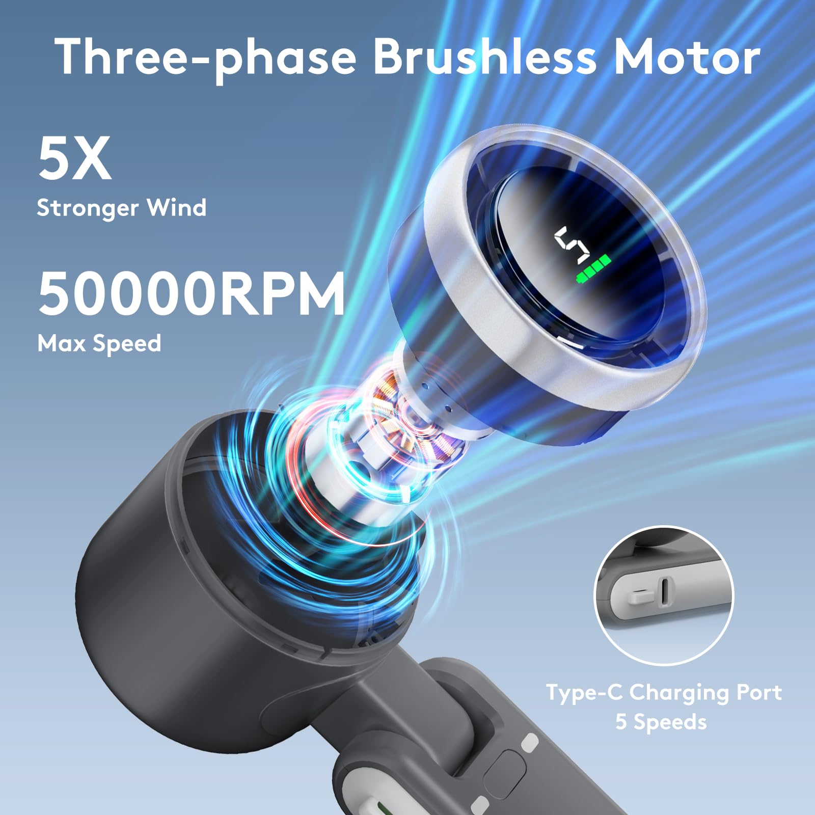 Portable Handheld Turbo Fan, 5 Gear Wind, Battery Operated, Up to 13 Working Hours Rechargeable Fan, 3 IN 1 Hand Fans with Air Turbo Tech Cooling Fan for for Travel, Beach, Outdoor