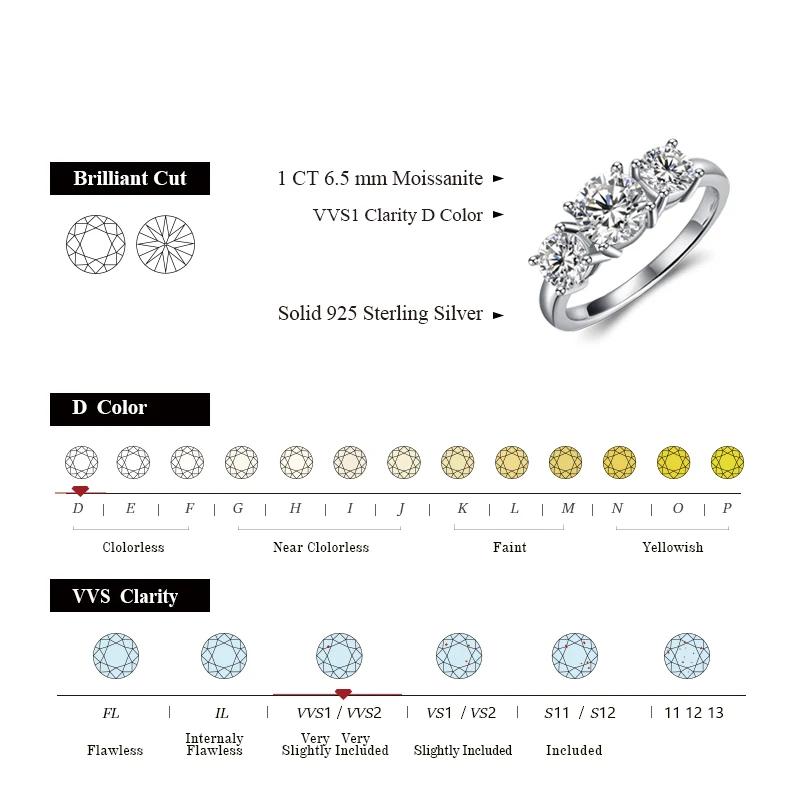 3 Stones All Synthetic Moissanite Ring Elegant Design For Woman Man Anniversary Wedding Engagement 925 Sterling Silver Rings Gift Valentine's Day R014 SpringStatements