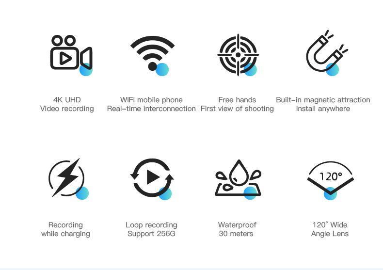 NUISK Thumb Sports Camera with Magnetic POV Design Ultra-Compact Waterproof IPX7 5V/2A Type-C Charging Photos Hands-Free Portable for Bike Cycling Pet Vlogging Photography Gear Anti-Shake，Ideal Gift for Girls, TikTokShopSpringGlowUp