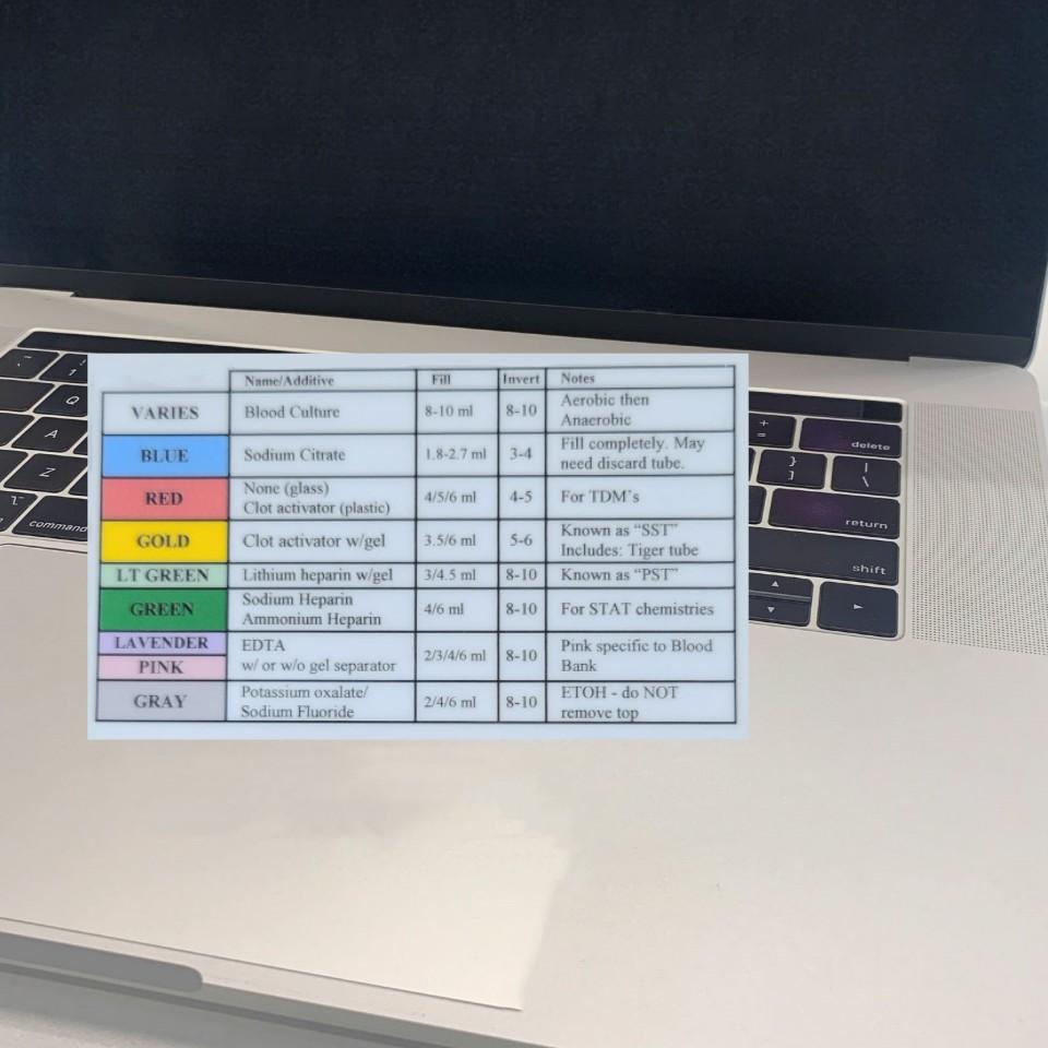 10 Sheets Venous Blood Tube Color Code Quick Reference Cards, Sampling Order & Additive Guide, Medical Care Learning Tool, Nurse/med Student/lab Tech
