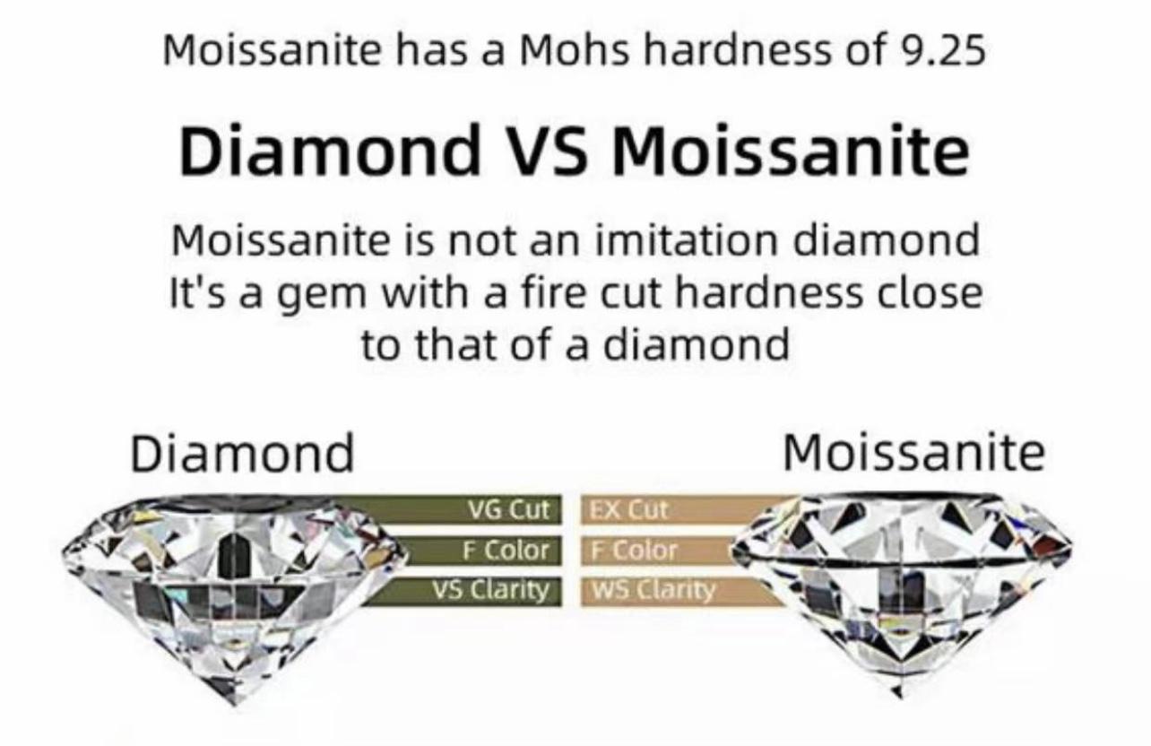 [B016]S925 Sterling Silver Harewins Square Wrap moissanite Ring