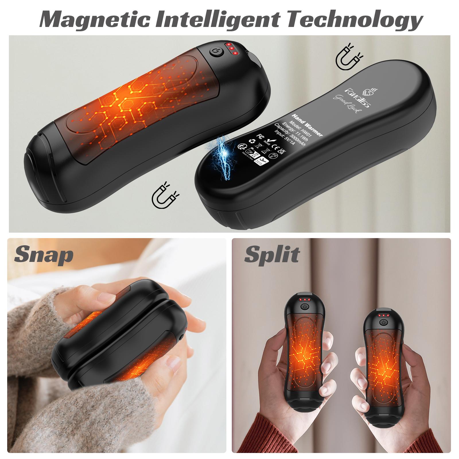 2025 Upgrade AI Heated Hand Warmer, 6000mAh Fast Heating Rechargeable Hand Warmer for Cozy Season, Perfect Christmas Gift & Stocking Stuffer for Travel, Work, Outdoor