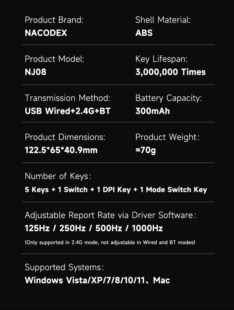 Mage Nj08 Tri-Mode Wireless Mouse, / Options, Ergonomic Design, Durable Build Quality, Ideal for Gaming & Office Use, Computer Gaming Mouse