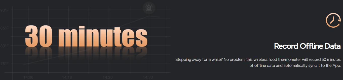 INKBIRD INT-11P-B Bluetooth Meat Thermometer Wireless Waterproof Stainless Steel Grill Tool with 26 Menus & Alarm for Kitchen Cooking Gifts - Black TikTokShopBlackFriday Kitchenware