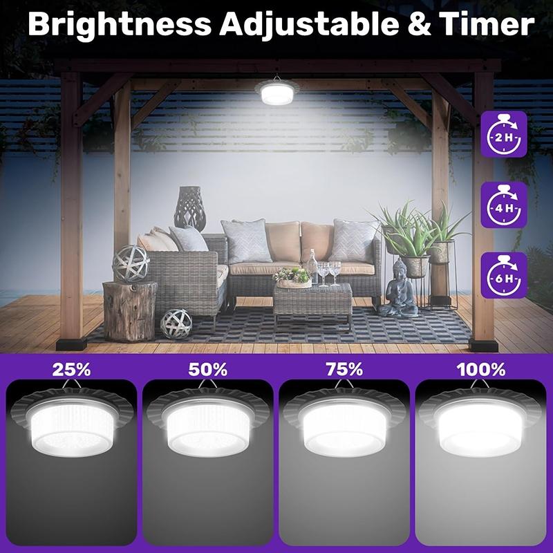 Solar Shed Light Outdoor Indoor, Upgraded 244 LED 360° Lighting Motion Sensor Pendant Lamp, Waterproof Solar Lights with Remote Timer Modes