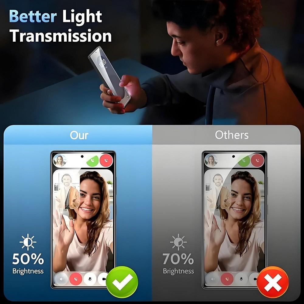 4 Pcs Privacy Screen Protector Suitable for Samsung Galaxy S25 FE A14 A15 A16 A17 A24 A25 A26 A27 A34 A35 A36 A37 A51 A52 A52s A53 A54 A55 A56 A57 Privacy Protection Tempered Glass Easy install Full Cover Anti Scratch 9H Glass