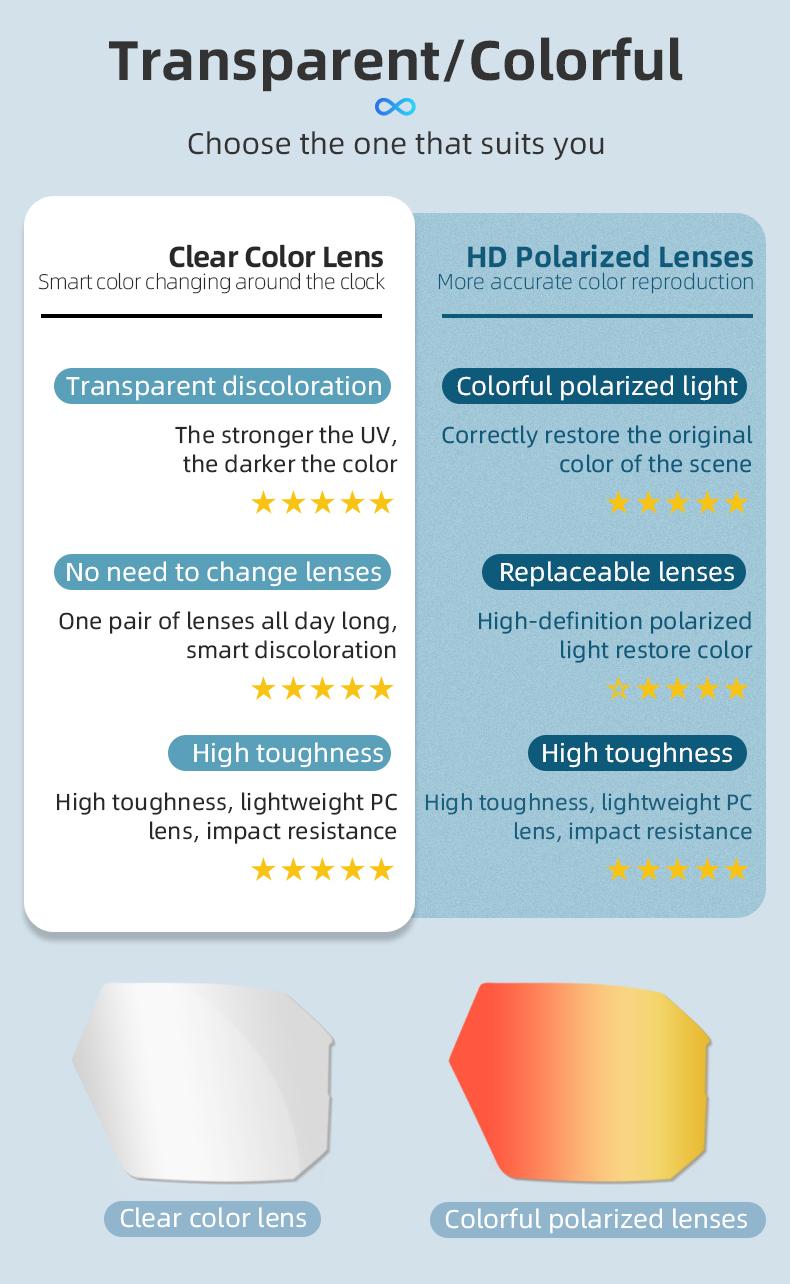 ROCKBROS Polarized Sunglasses for Men Women Cycling Glasses Sports Driving Bike Fishing Running Sunglasses TAC UV400