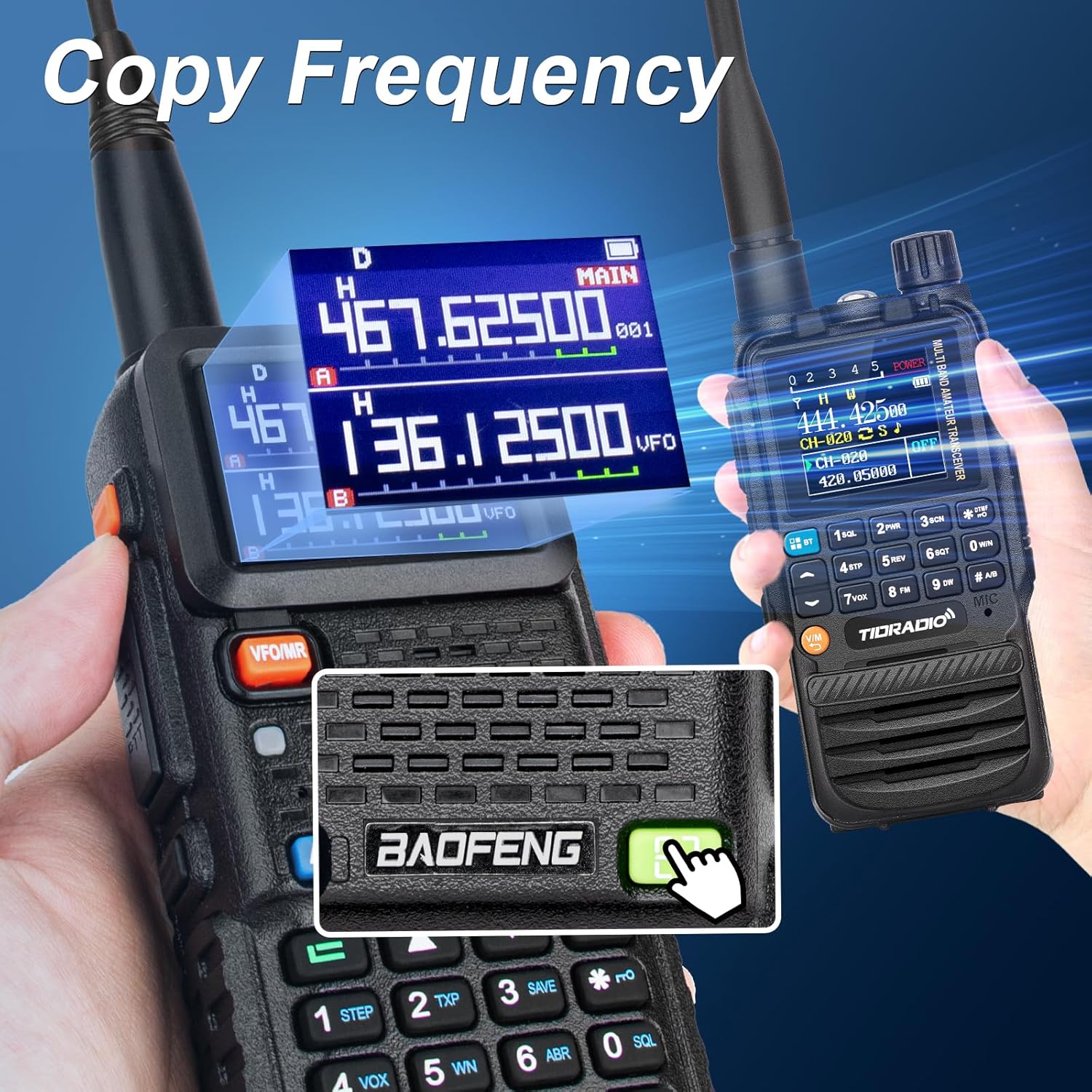 Baofeng Radio 5RH, Handheld Walkie Talkie Radio, Long Range Handheld Two Way Radio, NOAA Weather Receiver, Rechargeable Walkie Talkies, Copy Frequency 999CH, Electronic Gadgets